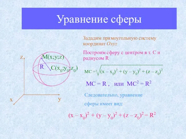Уравнение сферы Зададим прямоугольную систему координат Оxyz z х у М(х;у;z) R