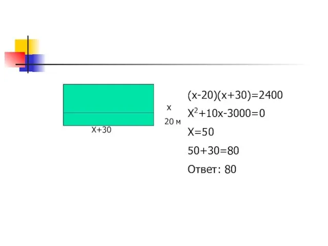 Х+30 х 20 м (х-20)(х+30)=2400 Х2+10х-3000=0 Х=50 50+30=80 Ответ: 80