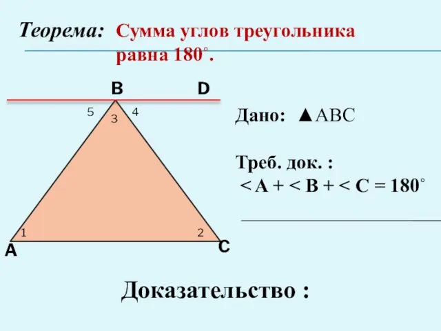 Теорема: Сумма углов треугольника равна 180˚. B A C D Дано: ▲ABC