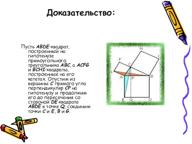 Доказательство: Пусть ABDE-квадрат, построенный на гипотенузе прямоугольного треугольника ABC, а ACFG и