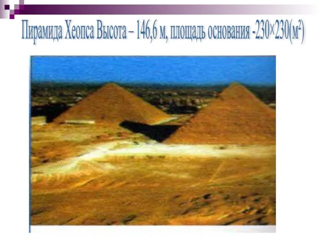 Пирамида Хеопса Высота – 146,6 м, площадь основания -230×230(м²)
