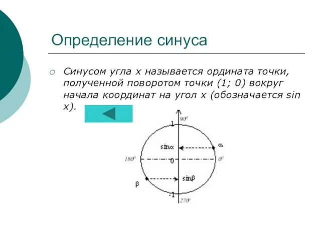 Определение синуса Синусом угла х называется ордината точки, полученной поворотом точки (1;