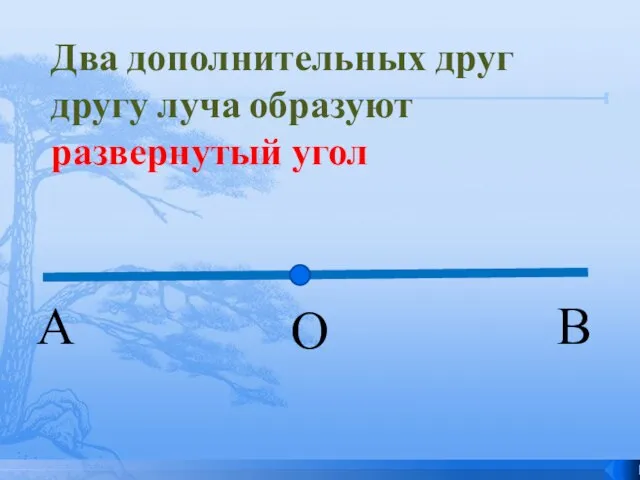 О А В Два дополнительных друг другу луча образуют развернутый угол