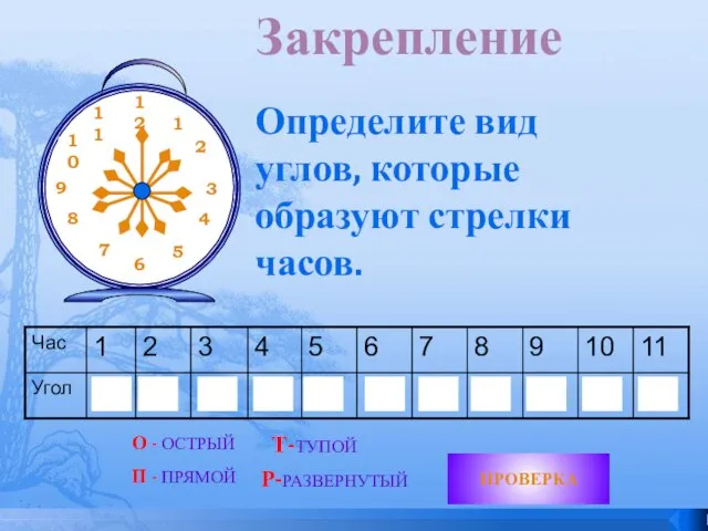 Определите вид углов, которые образуют стрелки часов. ПРОВЕРКА О - ОСТРЫЙ П