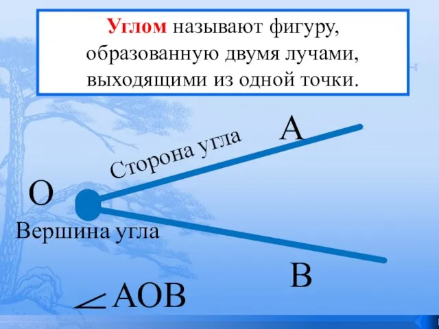 Углом называют фигуру, образованную двумя лучами, выходящими из одной точки. О А