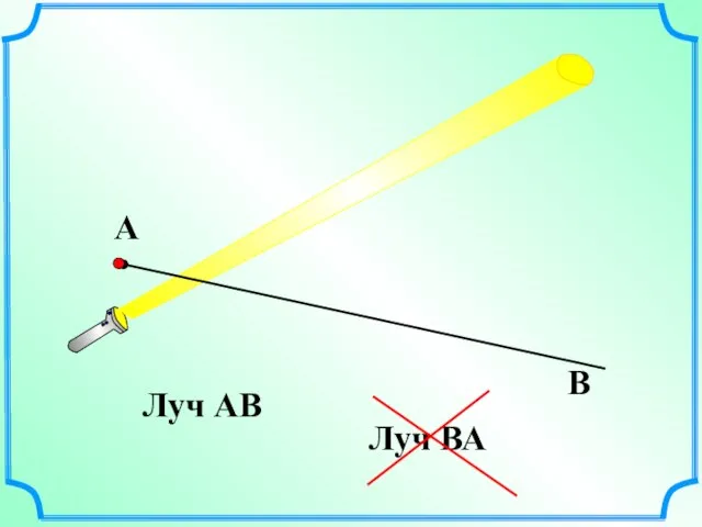 Луч АВ А В Луч ВА