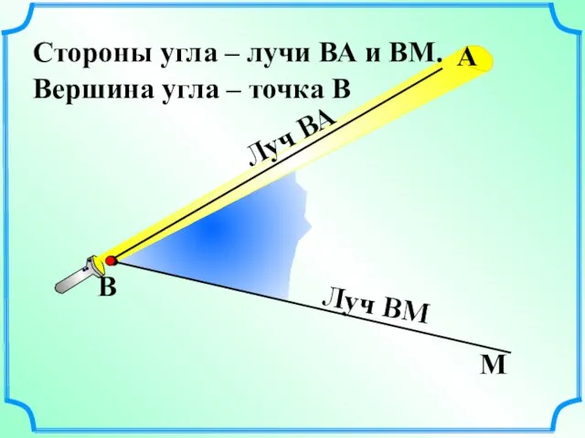 Стороны угла – лучи ВА и ВМ. В М Вершина угла –