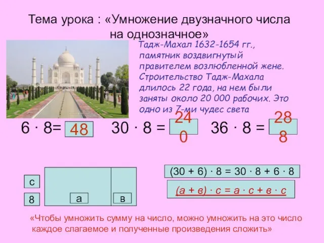 Тема урока : «Умножение двузначного числа на однозначное» Тадж-Махал 1632-1654 гг., памятник