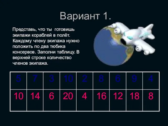 Вариант 1. Представь, что ты готовишь экипажи кораблей в полёт. Каждому члену