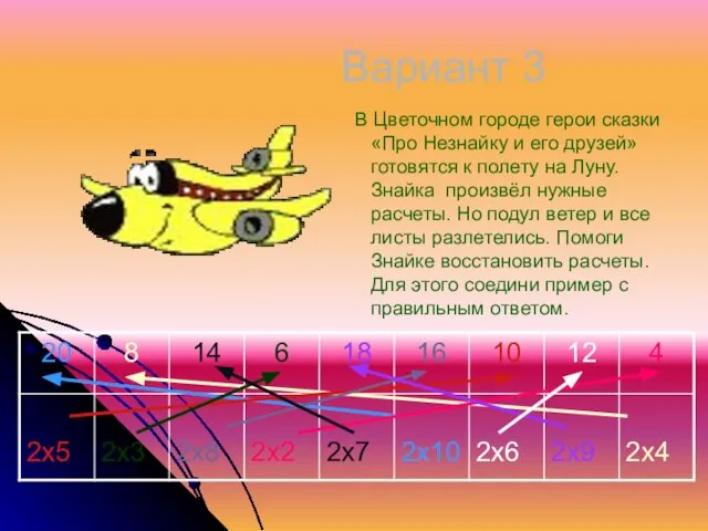 Вариант 3 В Цветочном городе герои сказки «Про Незнайку и его друзей»