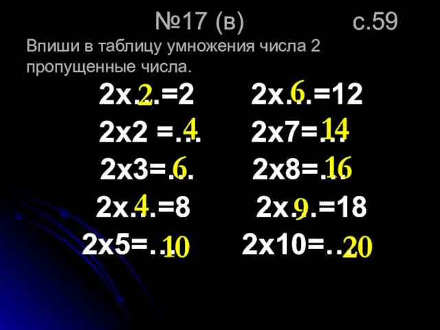 №17 (в) с.59 Впиши в таблицу умножения числа 2 пропущенные числа. 2х…=2