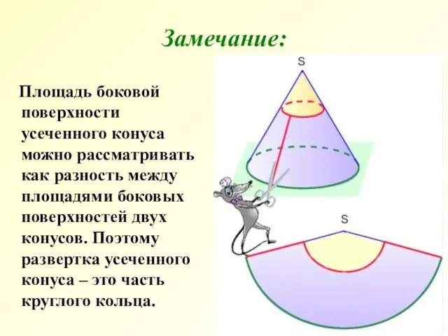 Площадь боковой поверхности усеченного конуса можно рассматривать как разность между площадями боковых