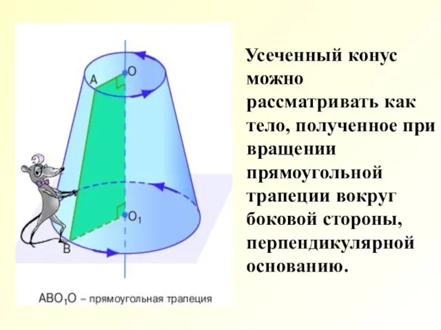 Усеченный конус можно рассматривать как тело, полученное при вращении прямоугольной трапеции вокруг боковой стороны, перпендикулярной основанию.