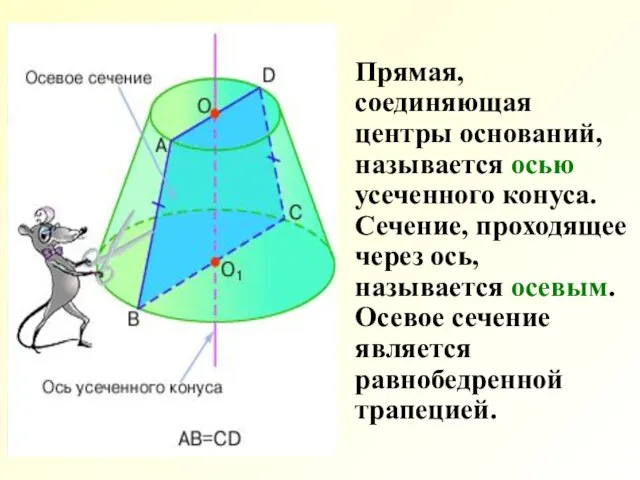 Прямая, соединяющая центры оснований, называется осью усеченного конуса. Сечение, проходящее через ось,