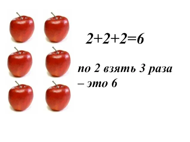 2+2+2=6 по 2 взять 3 раза – это 6