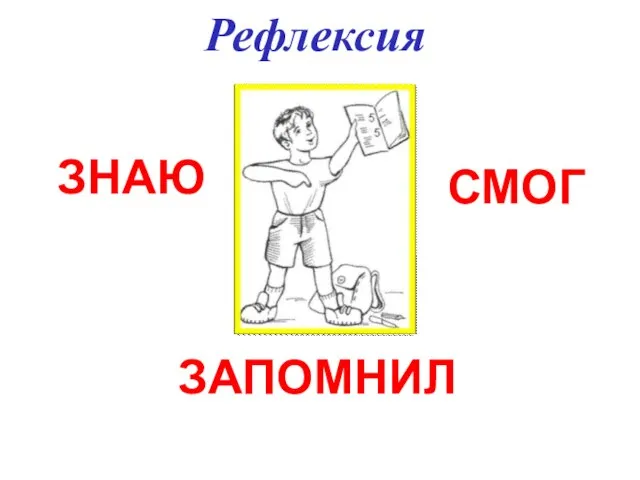 ЗНАЮ ЗАПОМНИЛ СМОГ Рефлексия