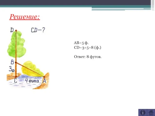 Решение: AB=5 ф. CD=3+5=8 (ф.) Ответ: 8 футов.