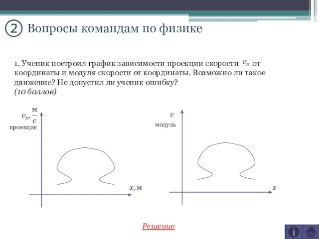 ② Вопросы командам по физике 1. Ученик построил график зависимости проекции скорости