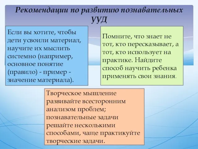 Рекомендации по развитию познавательных УУД Если вы хотите, чтобы дети усвоили материал,