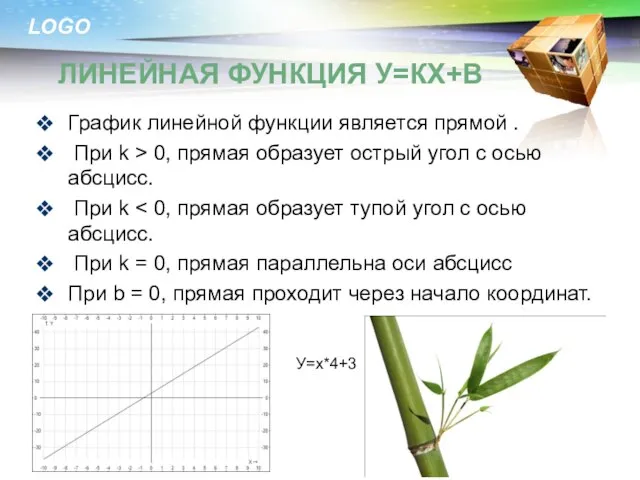 График линейной функции является прямой . При k > 0, прямая образует