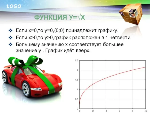 Если х=0,то у=0,(0;0) принадлежит графику. Если х>0,то у>0,график расположен в 1 четверти.