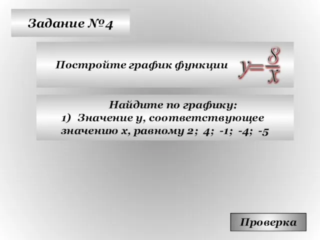 Задание №4 Постройте график функции Проверка Найдите по графику: Значение у, соответствующее