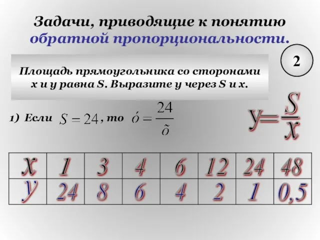 Задачи, приводящие к понятию обратной пропорциональности. 2 Площадь прямоугольника со сторонами x