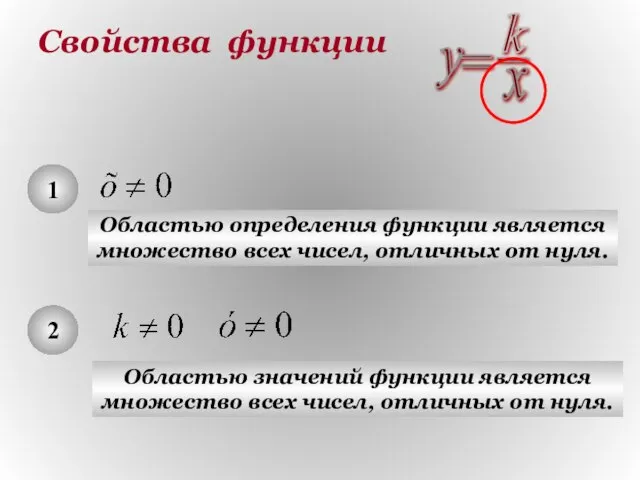 Свойства функции 1 Областью определения функции является множество всех чисел, отличных от