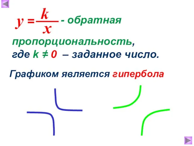 - обратная Графиком является гипербола пропорциональность, где k ≠ 0 – заданное число.