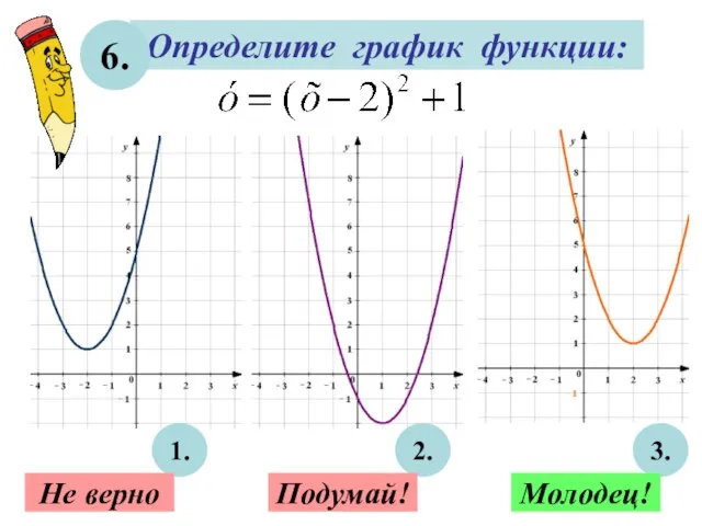 Определите график функции: 6. 1. 2. 3. Не верно Подумай! Молодец!