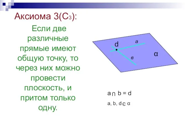 Аксиома 3(С3): Если две различные прямые имеют общую точку, то через них