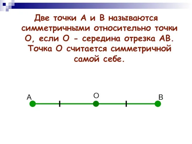 А В О Две точки А и В называются симметричными относительно точки