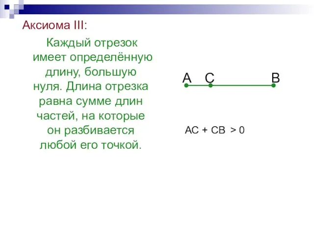 Аксиома III: Каждый отрезок имеет определённую длину, большую нуля. Длина отрезка равна