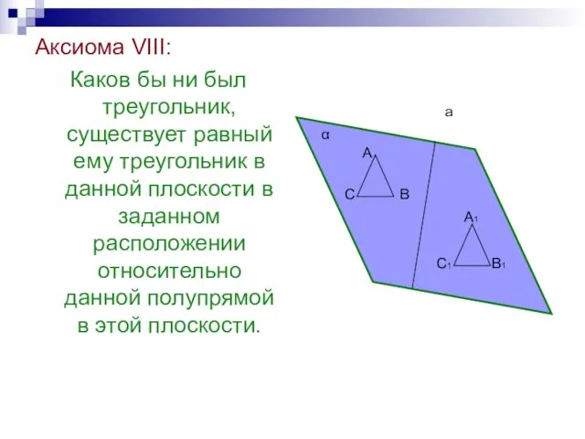 Аксиома VIII: Каков бы ни был треугольник, существует равный ему треугольник в
