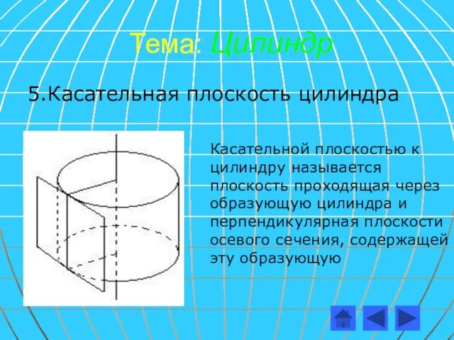 Тема: Цилиндр 5.Касательная плоскость цилиндра Касательной плоскостью к цилиндру называется плоскость проходящая