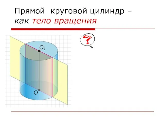 Прямой круговой цилиндр – как тело вращения