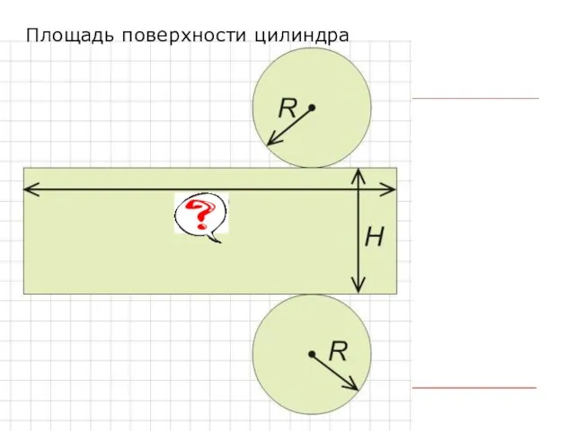 Площадь поверхности цилиндра