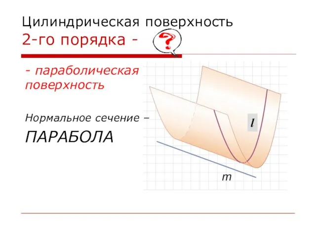 Цилиндрическая поверхность 2-го порядка - - параболическая поверхность Нормальное сечение – ПАРАБОЛА