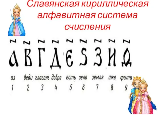 Славянская кириллическая алфавитная система счисления