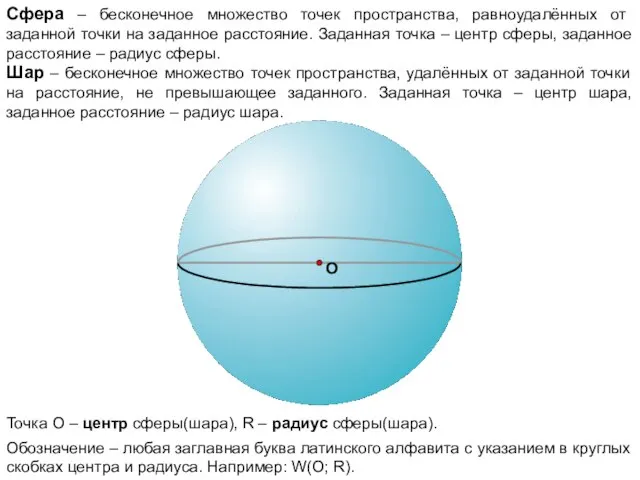 Сфера – бесконечное множество точек пространства, равноудалённых от заданной точки на заданное