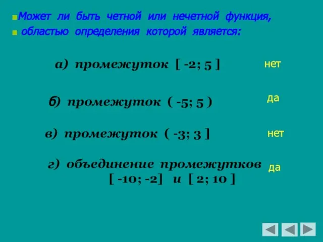 Может ли быть четной или нечетной функция, областью определения которой является: а)