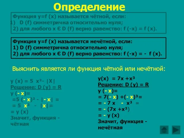 Определение Функция y=f (x) называется чётной, если: D (f) симметрична относительно нуля;