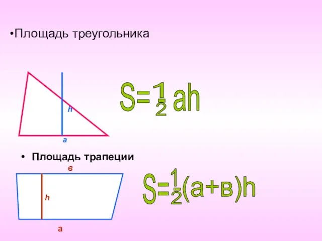 Площадь треугольника Площадь трапеции a h S= - ah 1 2 а