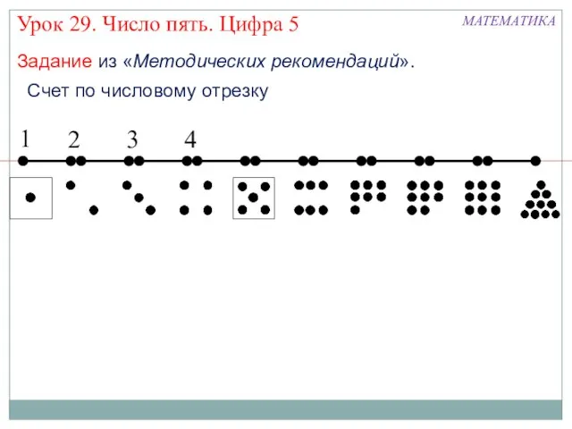 Счет по числовому отрезку 1 2 3 4 МАТЕМАТИКА Урок 29. Число