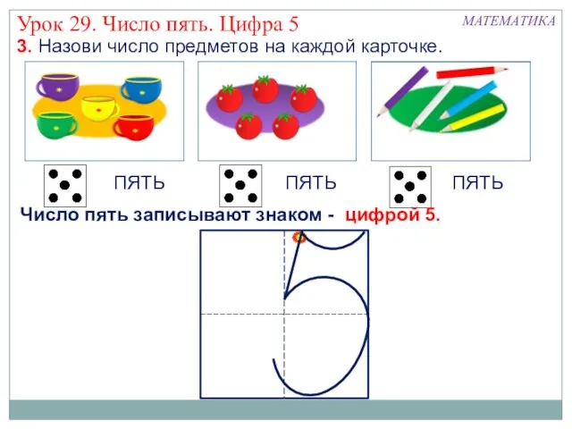 3. Назови число предметов на каждой карточке. ПЯТЬ ПЯТЬ ПЯТЬ МАТЕМАТИКА Урок