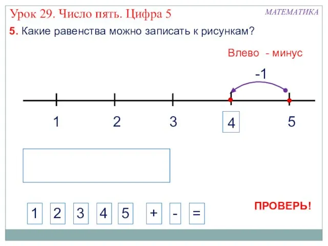 1 3 2 5 -1 МАТЕМАТИКА 1 2 3 4 + -