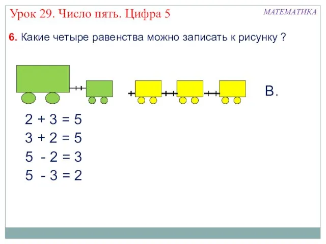 МАТЕМАТИКА Урок 29. Число пять. Цифра 5 6. Какие четыре равенства можно