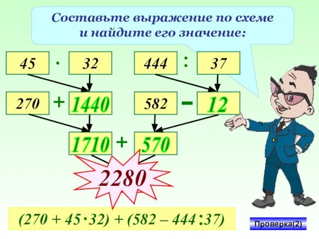 Составьте выражение по схеме и найдите его значение: 45 270 32 444