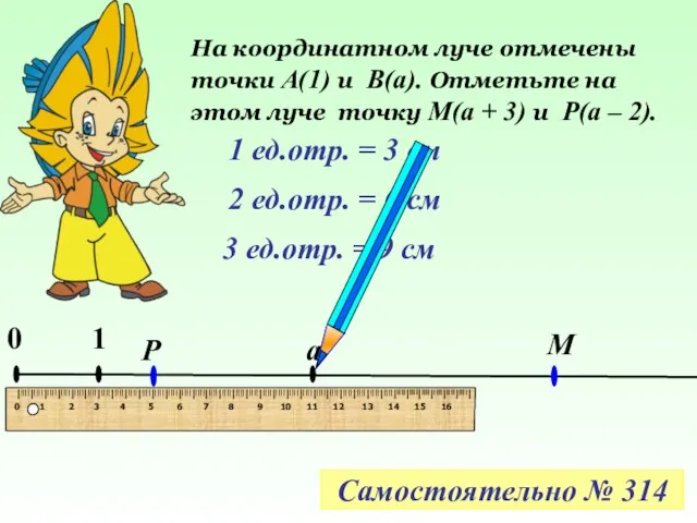 На координатном луче отмечены точки А(1) и В(а). Отметьте на этом луче