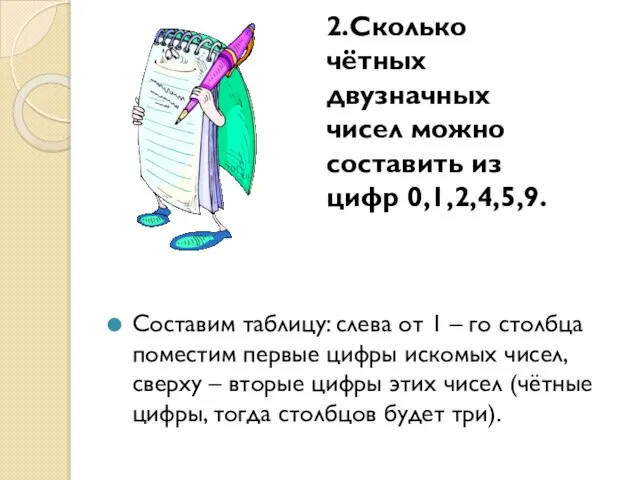 2.Сколько чётных двузначных чисел можно составить из цифр 0,1,2,4,5,9. Составим таблицу: слева